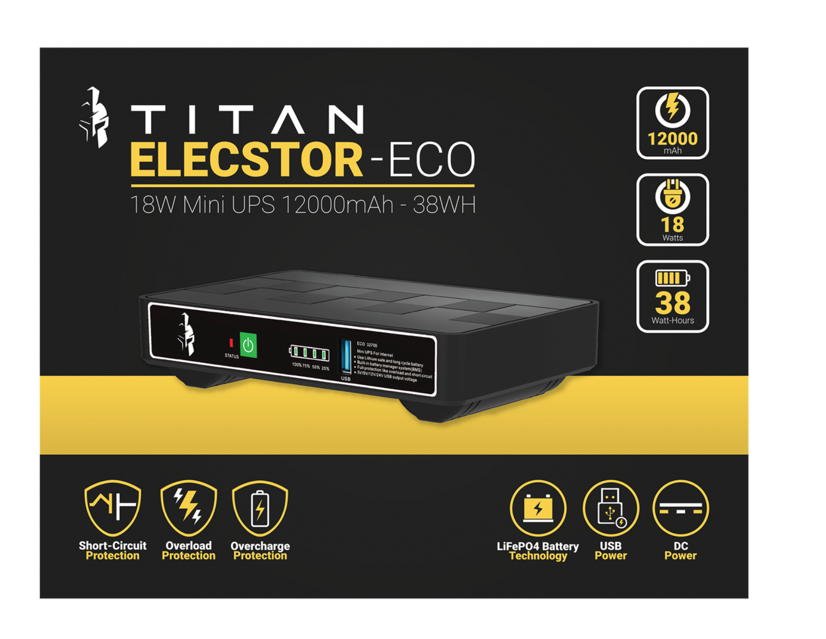 EcoFlow Delta 2 portable power station - MegaDron