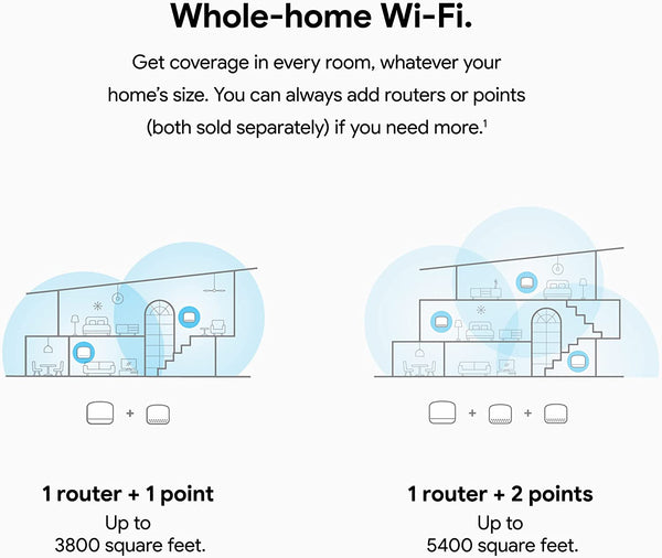 Nest WiFi Router and 2 Points - WiFi Extender with Smart Speaker - Works with Google WiFi (3 Pack) White - Evogames